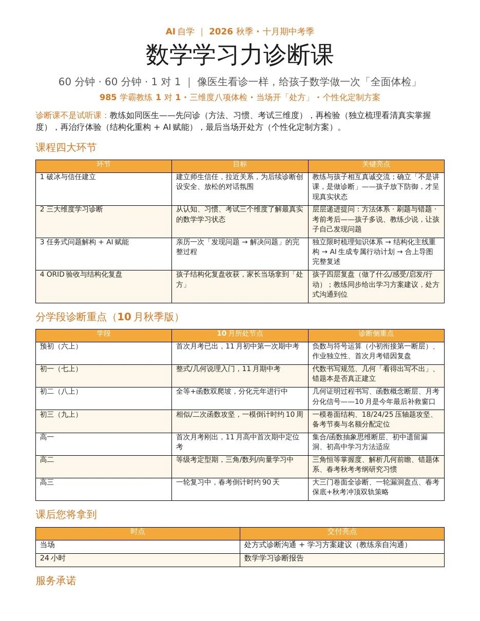 数学学习力诊断课单页